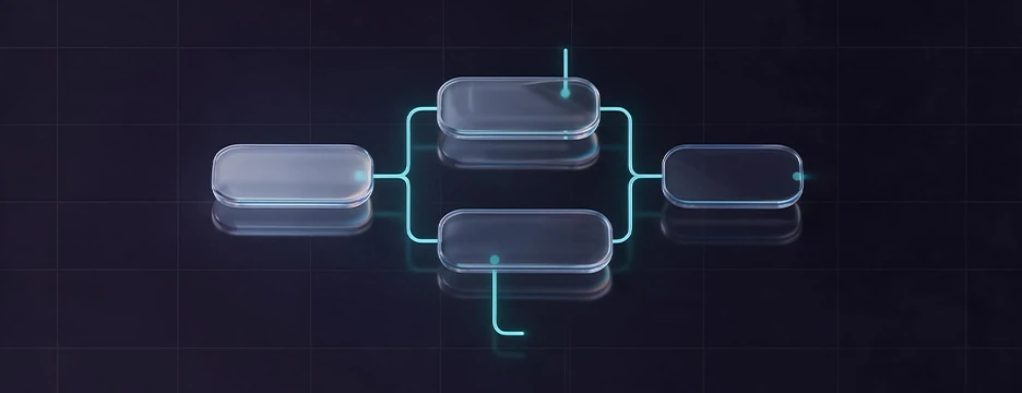 Diagrama do ecossistema de APIs: blocos conectados por traço fino